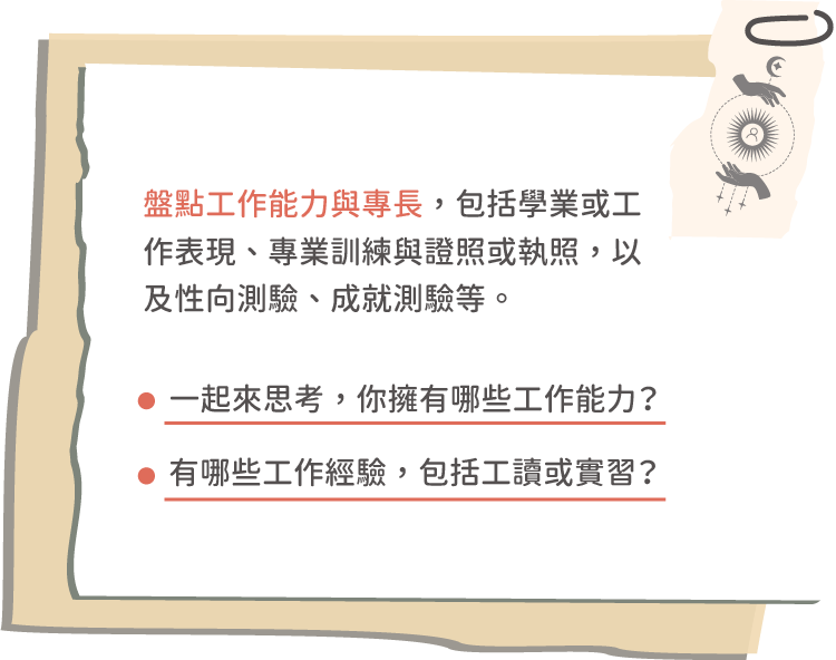 想一想自己的能力是什麼