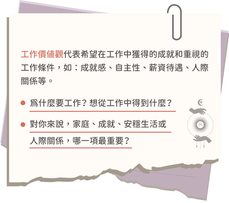 想一想自己的價值觀是什麼