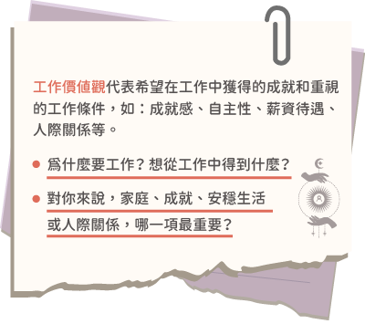 想一想自己的價值觀是什麼