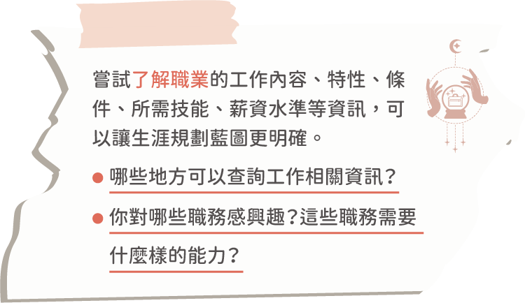 想一想哪些網站可以查詢工作相關的資訊？自己又對哪些職務有興趣？