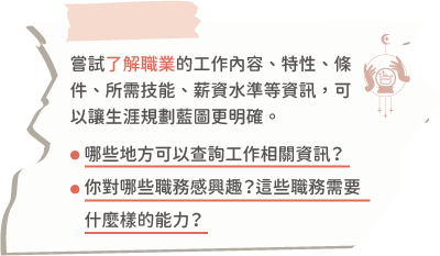 想一想哪些網站可以查詢工作相關的資訊？自己又對哪些職務有興趣？