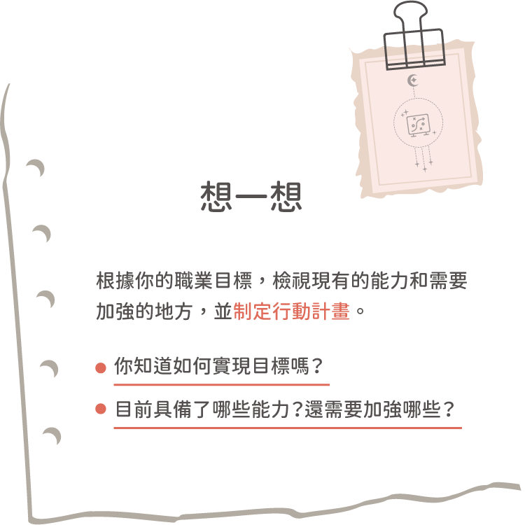 想一想自己知道如何實現目標嗎？目前具備了哪些能力？還需要加強哪些？