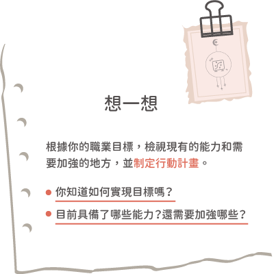 想一想自己知道如何實現目標嗎？目前具備了哪些能力？還需要加強哪些？